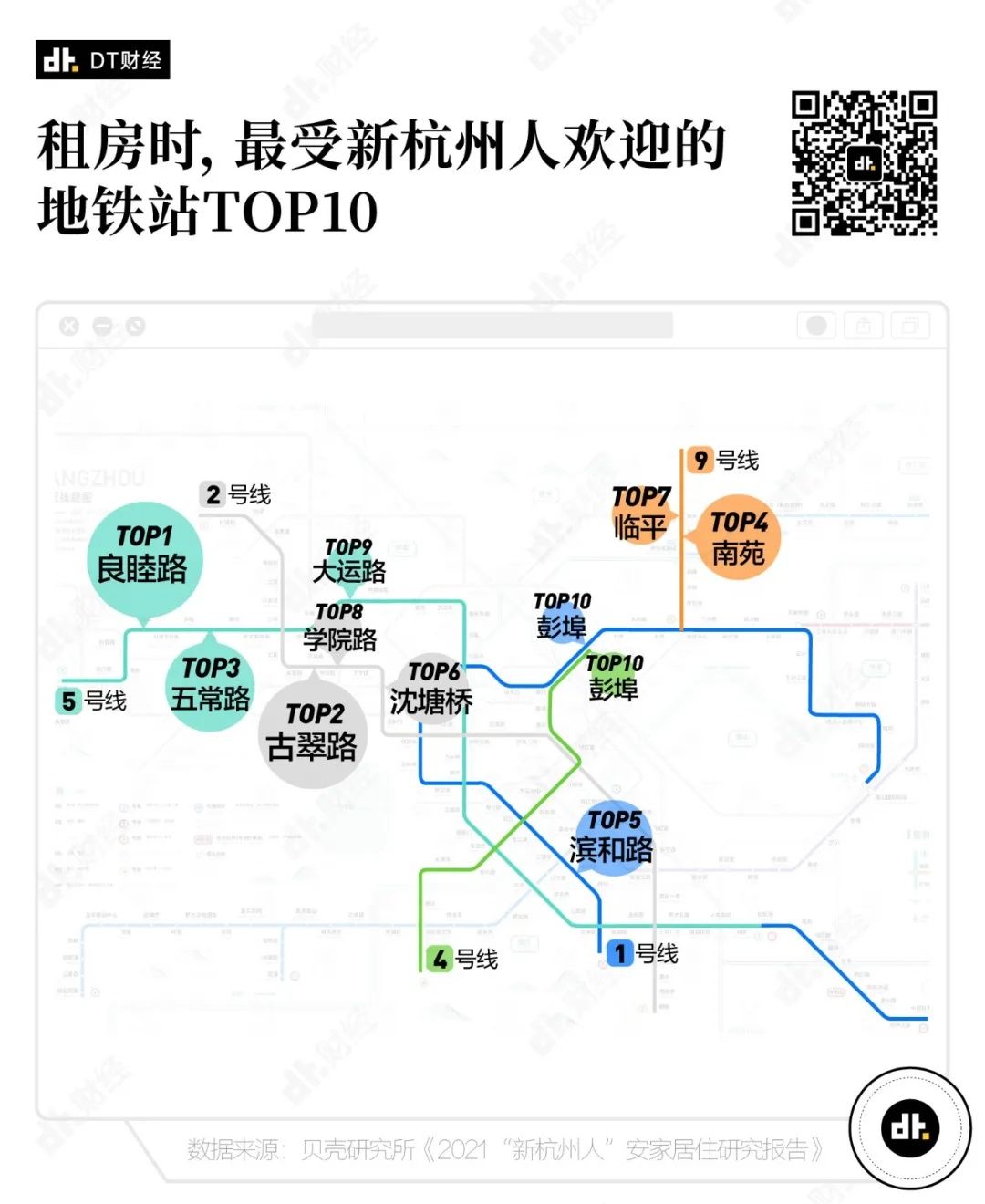 余杭区|2021年,离开北上广去杭州的年轻人过得怎么样?