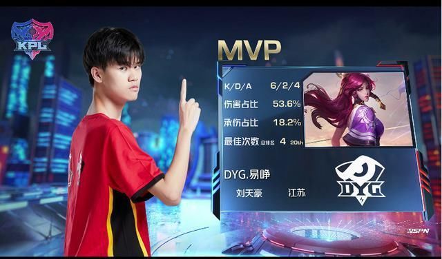 DYG3|DYG3-1战胜Hero，久诚向老东家证明自己，Hero九连败躺平任嘲