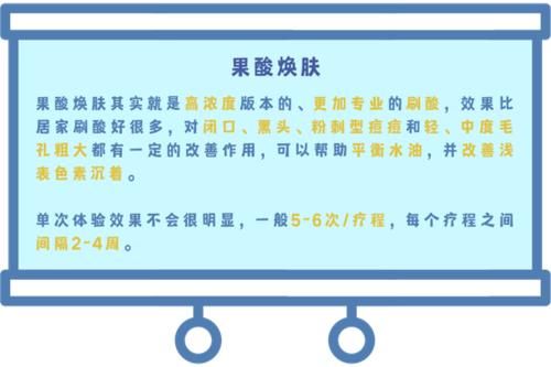 缩毛孔效果不大？对抗毛孔问题还是得来点硬的
