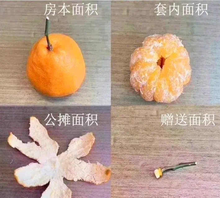开发商|建面110平,使用面积只有60平! 扒一扒公摊面积那些事儿