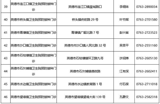 免费接种，预约开通！清远新冠疫苗接种攻略，戳→