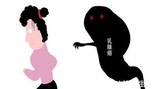 切除|哪些癌症及时发现及时治疗，治愈率高早点了解，别轻易放弃