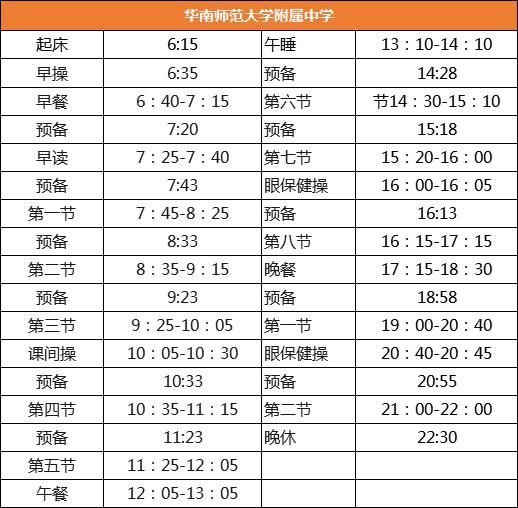 大学附属中|全国29所重点中学作息表曝光，哪所学校最“残酷”？附学习计划表模板