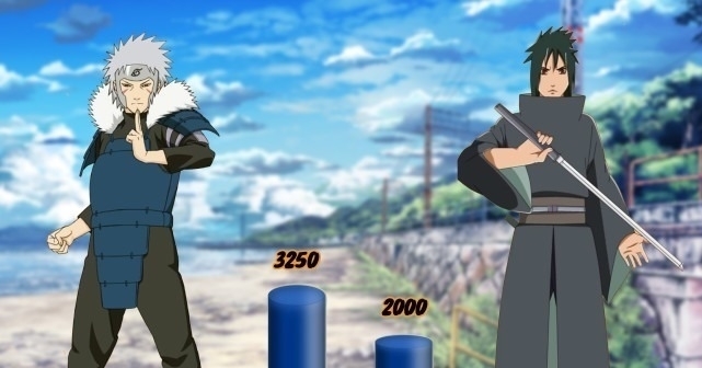 木叶|火影宿敌之间战力差距有多大鸣佐平分秋色, 团藏被猿飞碾压