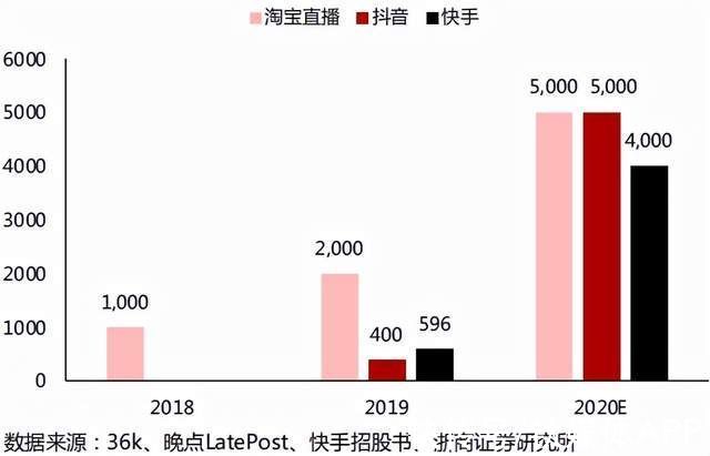 移动互联网|权力的游戏：移动互联网“造墙”简史