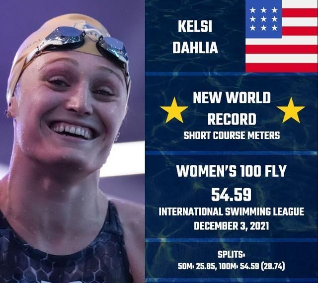 蝶泳|54秒59破世界紀(jì)錄！張雨霏再迎一大勁敵，27歲美國名將創(chuàng)造歷史