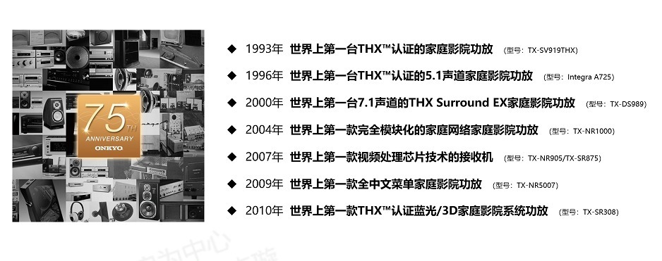 剧院|安桥HiFi音响携手TCL，开启“S12”金标剧院电视时代