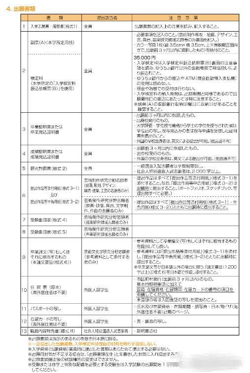 院美出愿TIPS