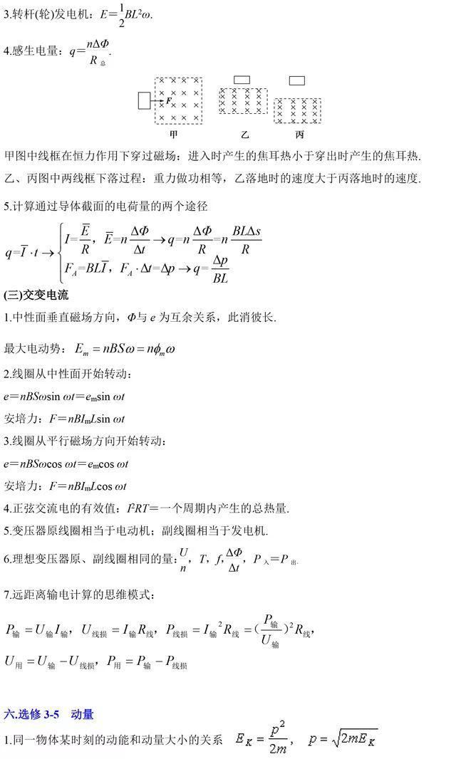 做题|吃透这些高中物理常用二级结论，做题速度快速提高！