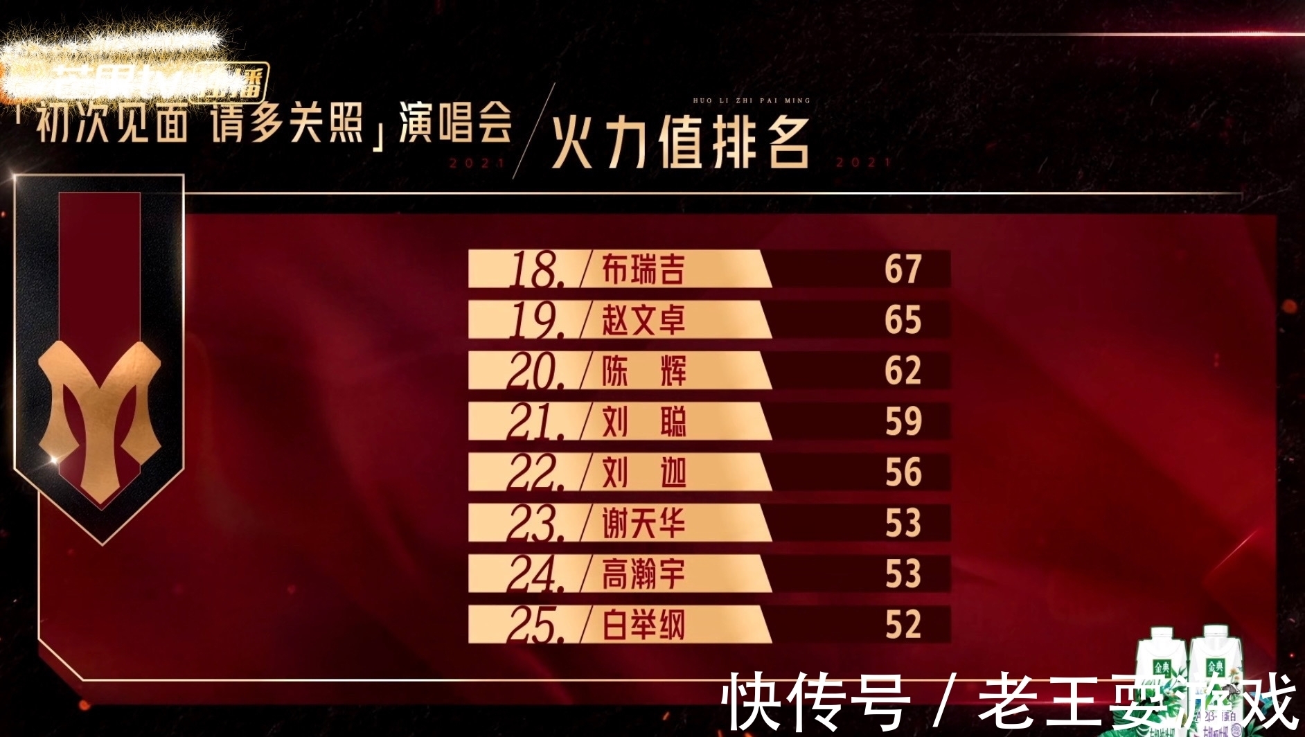 火力值|《披荆斩棘的哥哥》黑马不是李承铉也不是陈小春，而是这一位