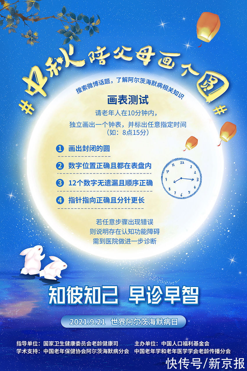 神经内科|中秋节陪父母“画时钟”可测试阿尔茨海默病早期风险