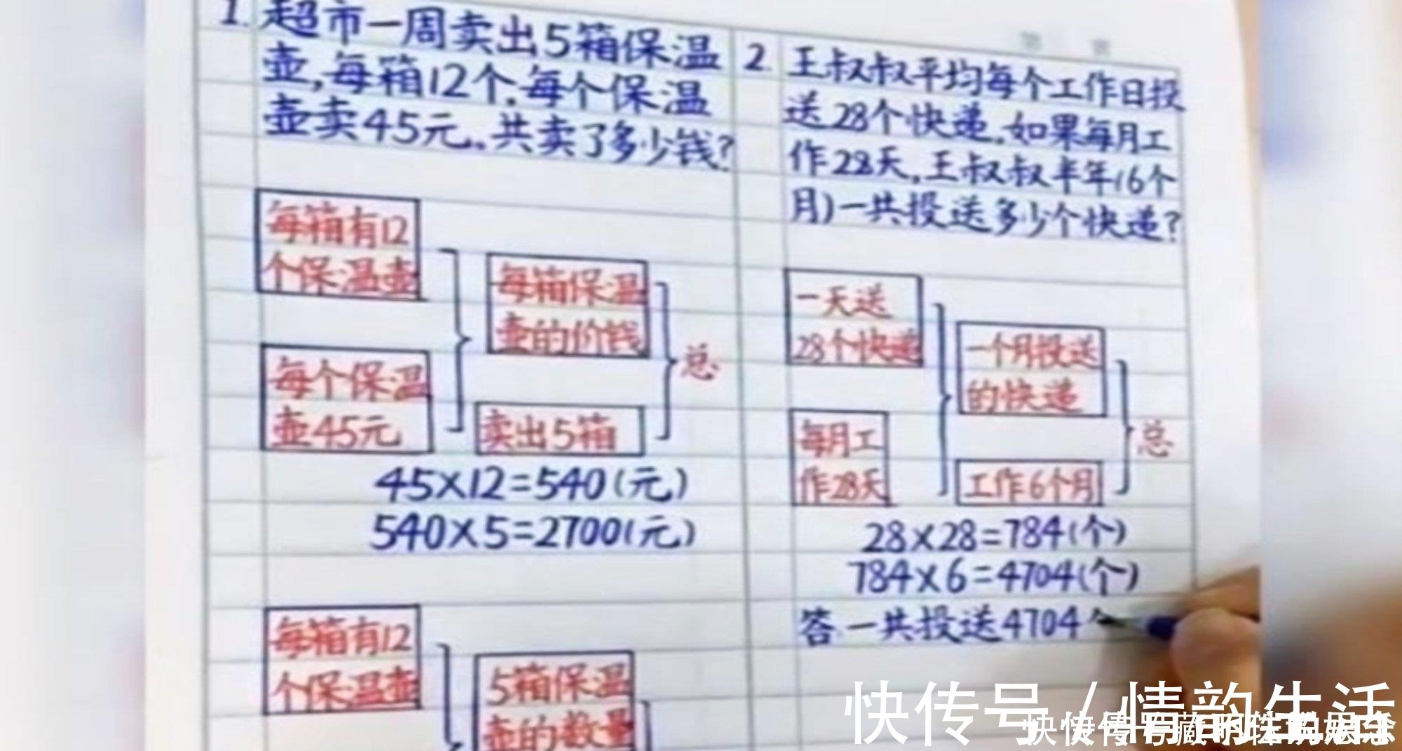 自律|强迫症孩子的作业本是啥模样网友比打印机还规整,太自律了