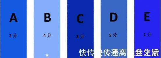 神经酸|脑龄测试:获得分数越高越好,超过25分的大脑很聪颖