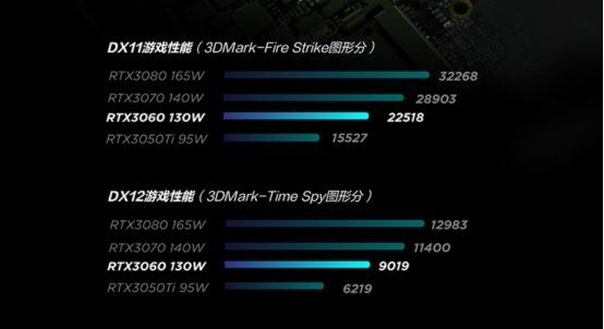 sync|联想拯救者Y9000K 2021游戏本开启预约 售价11999元起