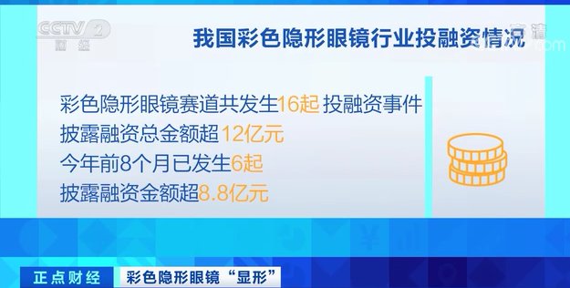 眼镜|?500亿元大风口！这种眼镜卖爆了，刚上架就断货！吸睛又吸金，是不是一门好生意