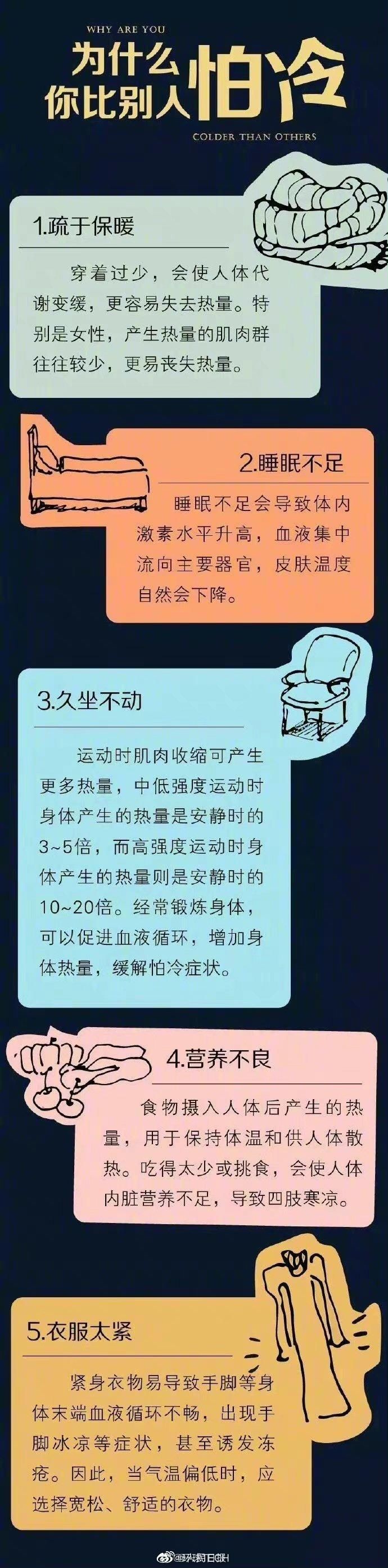 保暖|7大器官最怕过冬，收好这份保暖手册