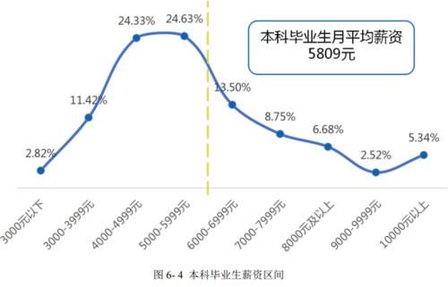 浙江这所“财经”高校，110周年校庆，获捐3.5亿