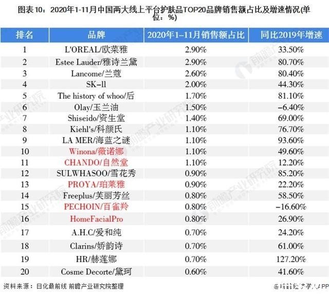 小面|拆解碧桂园2021投资版图,是主动“扩张”还是被动“焦虑”?