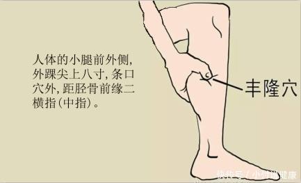 按压|脚底10大保健穴位及按摩方法,学会了补养五脏、滋阴降火,不生病