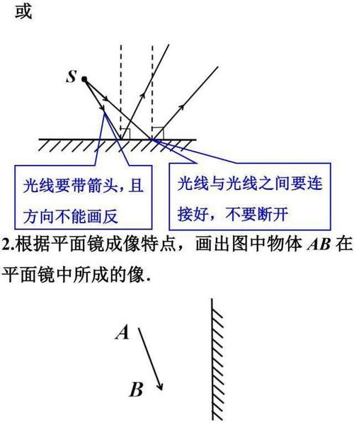 中考物理答题规范汇总，这些地方最容易扣分！