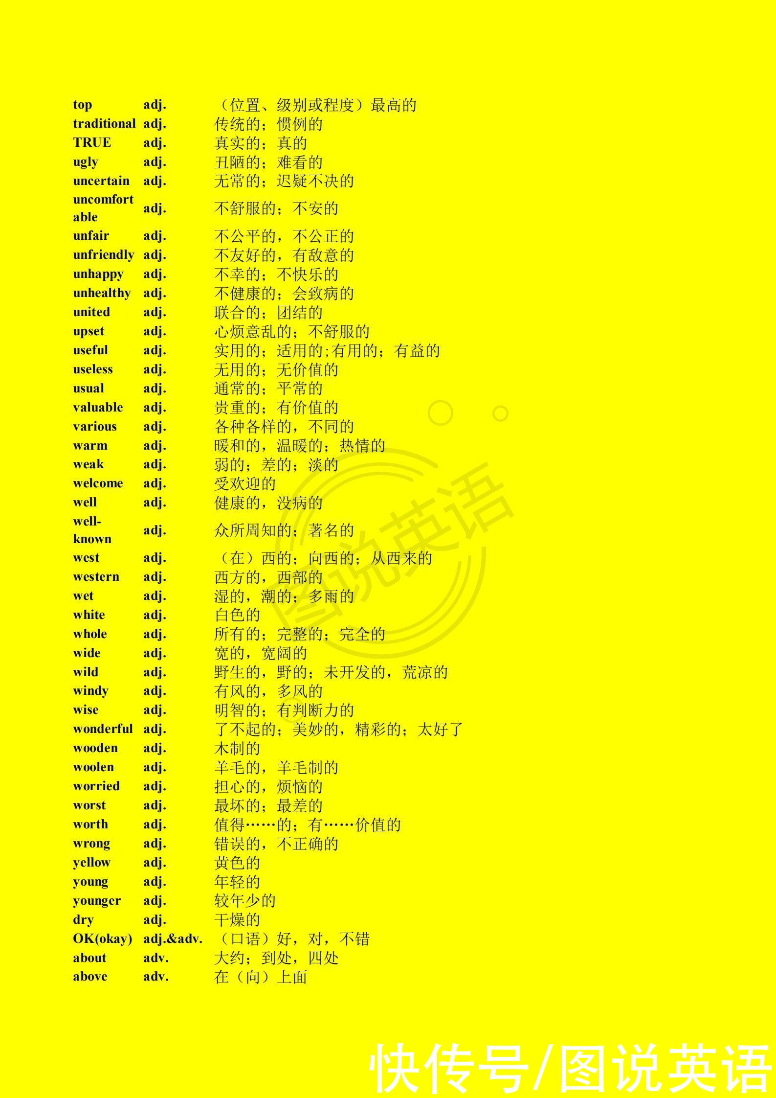 英语|图说英语：按照词性分类速记单词，词以类记