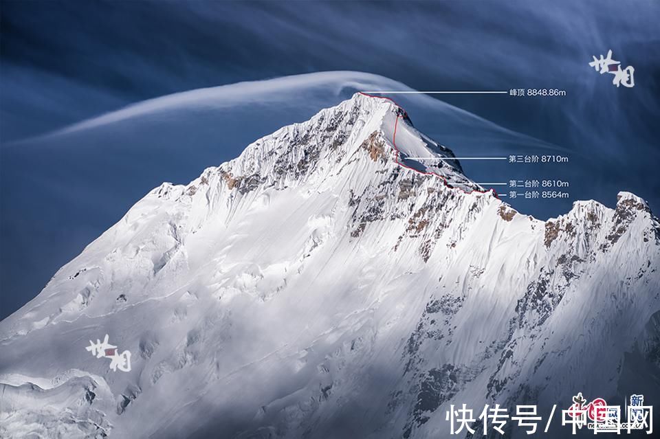 浪漫|寒雪追“峰”人：世界最高处的浪漫令我魂牵梦绕