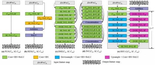 完美|皱眉细节完美复刻，阿尔伯塔大学团队标星 1.7K 的项目生成超逼真的肖像画