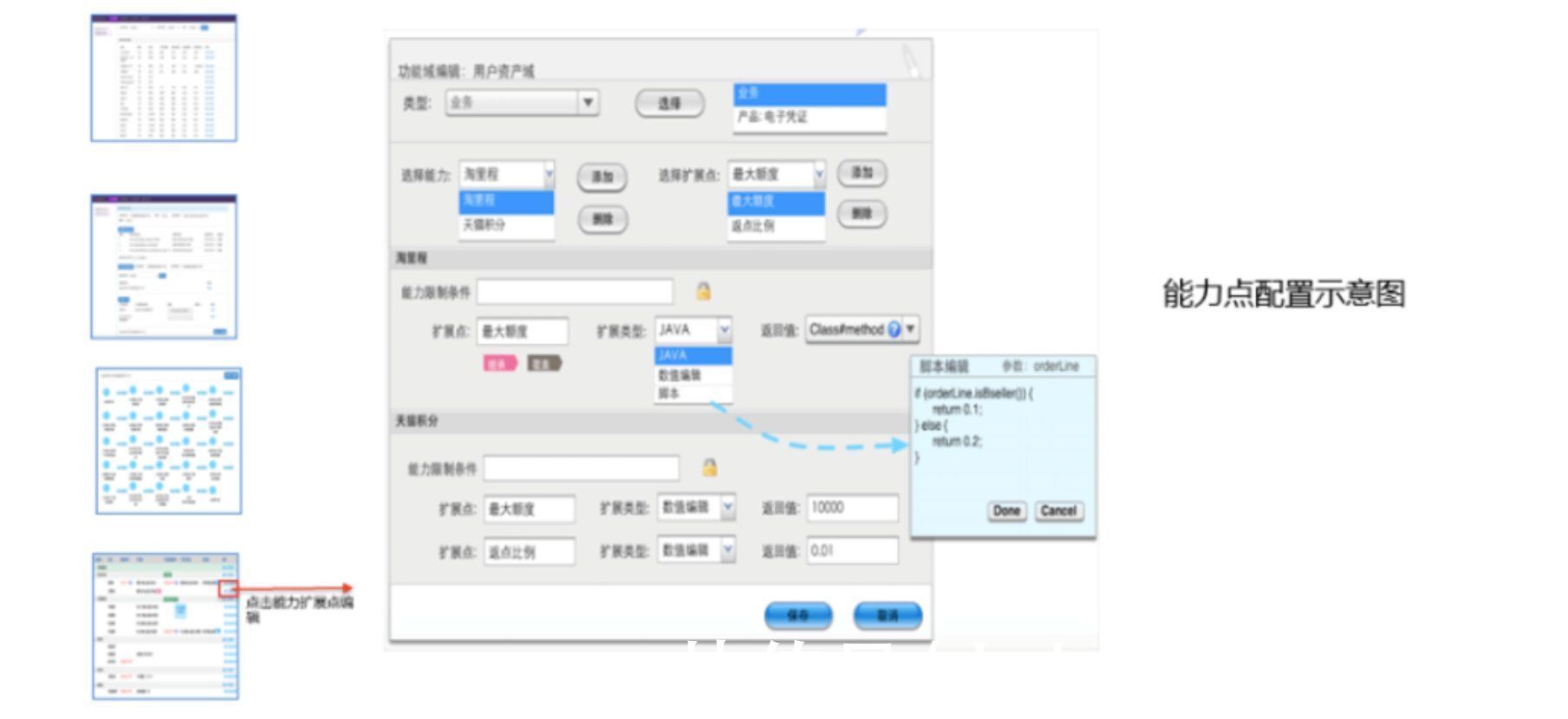 合伙人|做中台，我从一名产品经理做成了合伙人