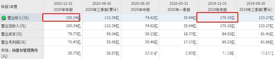交友|“没几个人是真心来交友的”！探探创始人退场，还有谁能救陌陌？