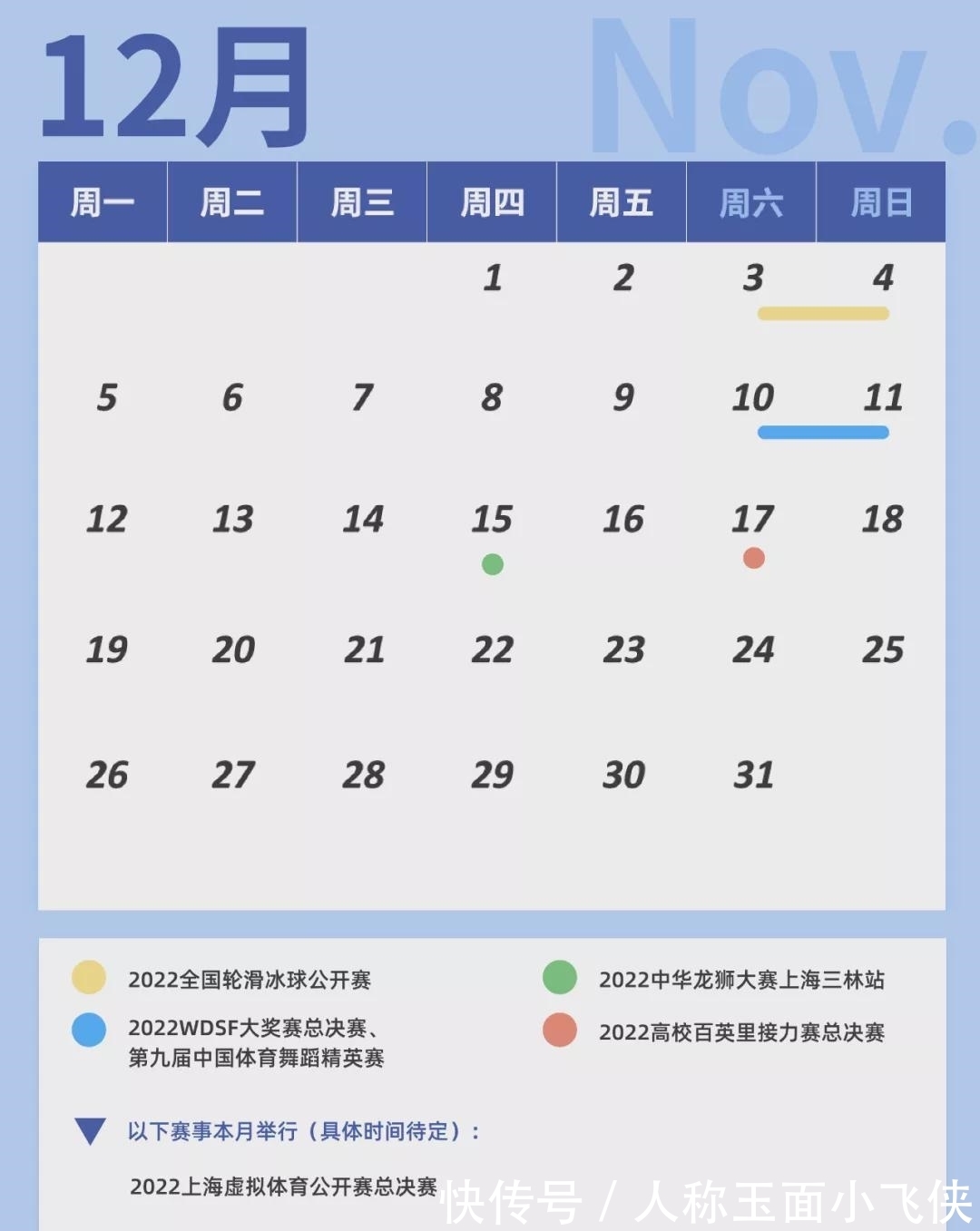 計劃|2022年上海市國際國內(nèi)體育賽事計劃(第一版)發(fā)布