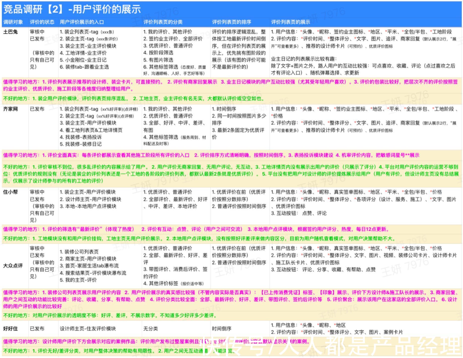 页面|家装行业用户评价产品功能设计