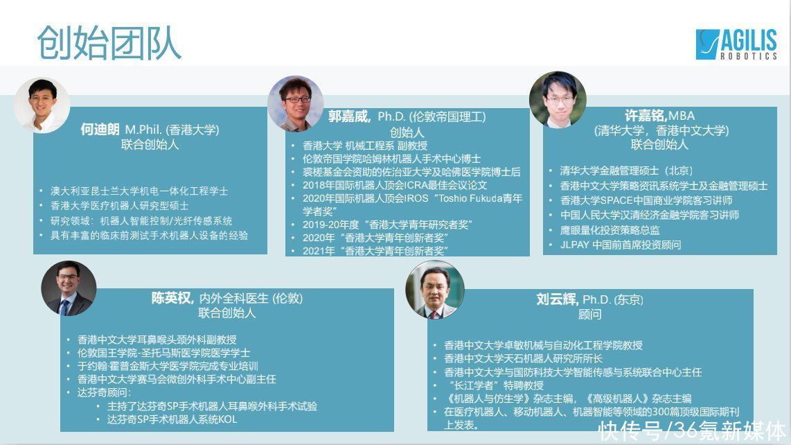 新科技创业2021|香港大学孵化，「 机器人