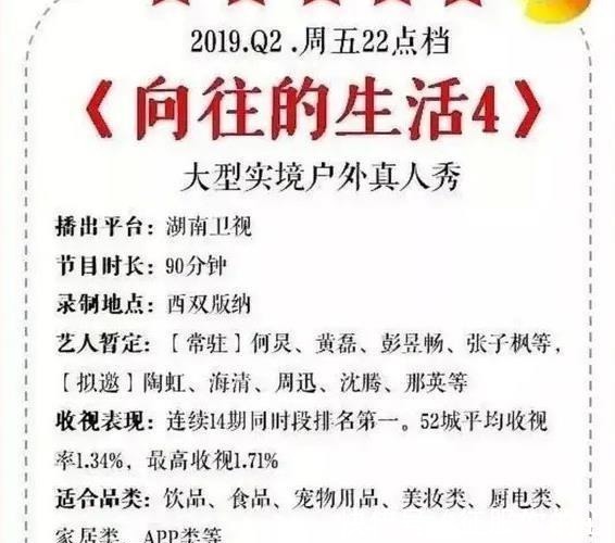 《向往的生活4》回归,原班人马没有变,请来的嘉宾个个都是大咖