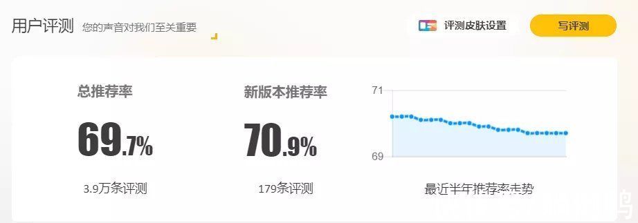 中国用户|《穿越火线》歧视中国用户？被国人“包养”15年却翻脸不认人