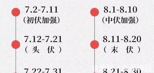 血管堵塞|有高血压的人中,八九十岁的长寿者是怎么做的?医生总结了几点