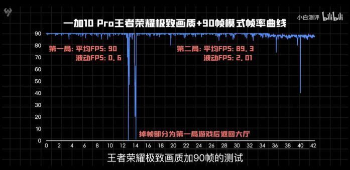 nfc|徐徐道来说手机 篇五十三：5000左右的旗舰手机推荐