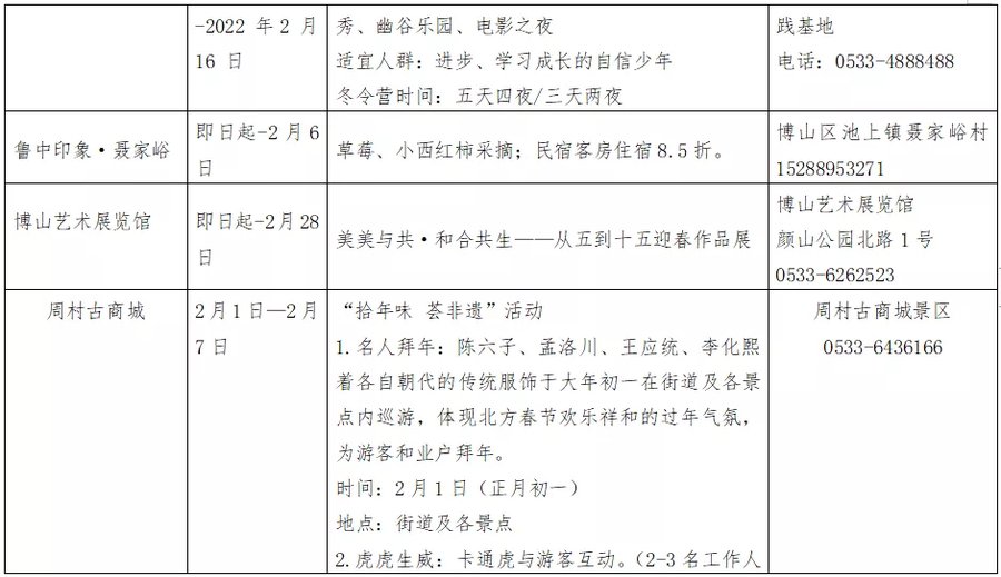 冰瀑节|51项活动，42项优惠……“淄在过年”春节文旅活动季开启