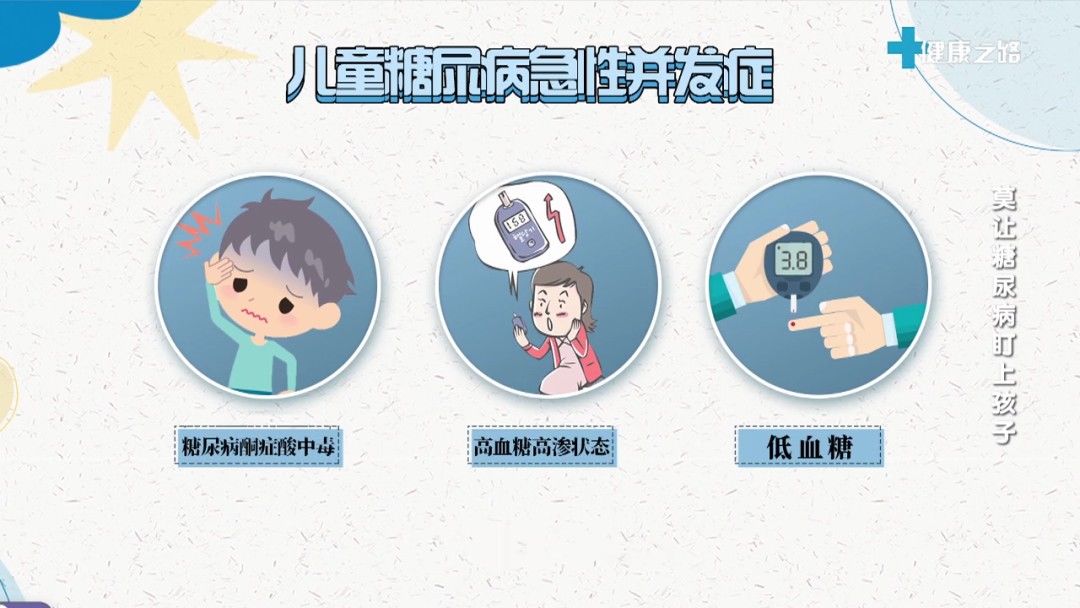 中老年人|这个病不再是中老年人的“专利”,快看看您的孩子有没有这些问题!