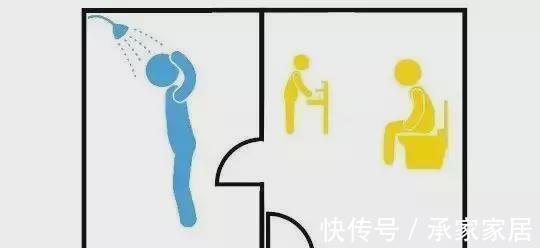 洗手台|3㎡卫生间，实现沐浴洗漱自由？绝不只悬浮淋浴房一招