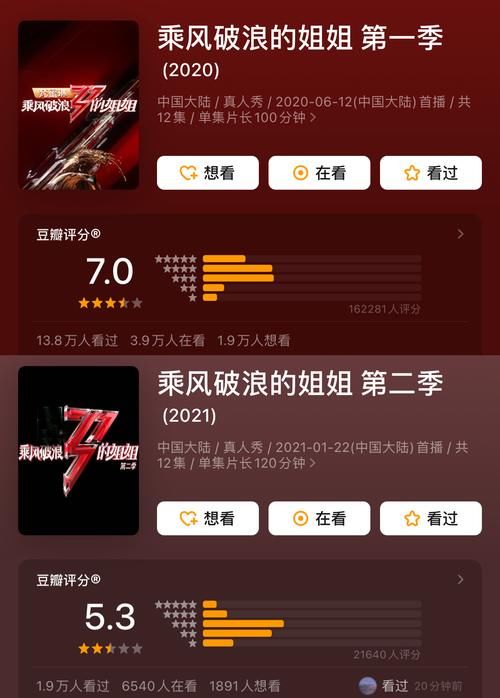 《浪姐2》收官留下4大败笔，赛制不合理，歌曲不出圈，一堆男嘉宾蹭热度