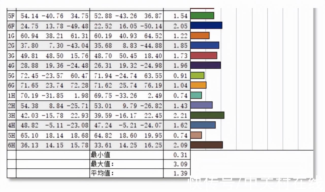 绝影|「有料评测」微星绝影GS66评测：前所未有的精致、轻薄游戏本