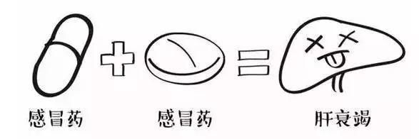  东西|小女孩感冒后同服两种药后不幸身亡！医生呼吁：这些东西千万不要混着吃！
