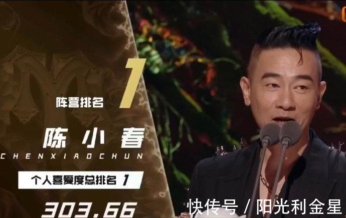 《披荊斬棘的哥哥》總決賽，陳小春C位出道，張晉落后言承旭！