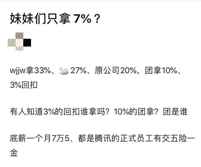  男团|男团女团底薪曝光！火箭少女7.5W，Rise4.5万，硬糖少女有点心酸