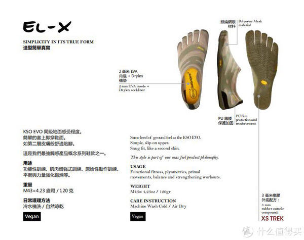 他们说，你就是丑？他们也说，你就是科技！那五指鞋，你到底是什么？看我捋清了没！