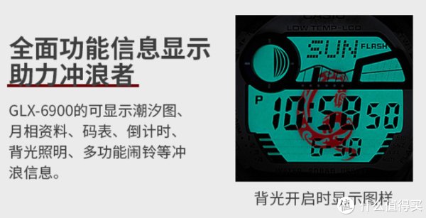 农家橡树、透明浪潮，千元左右值得购买的卡西欧G-shock腕表