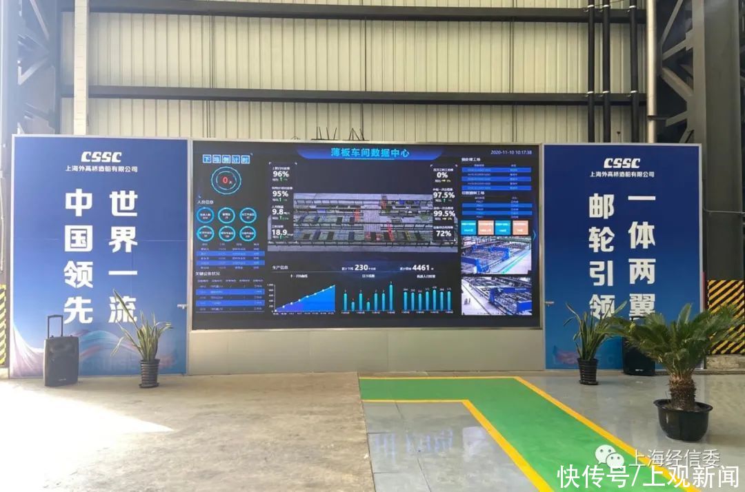 上海外高桥造船有限公司薄板智能工厂