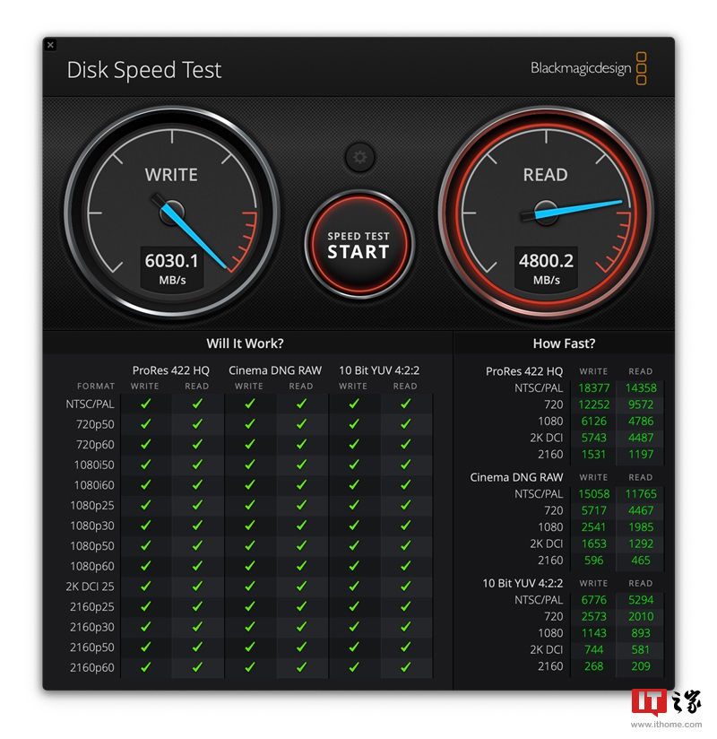 雷雳|苹果 MacBook Pro 14 用户体验