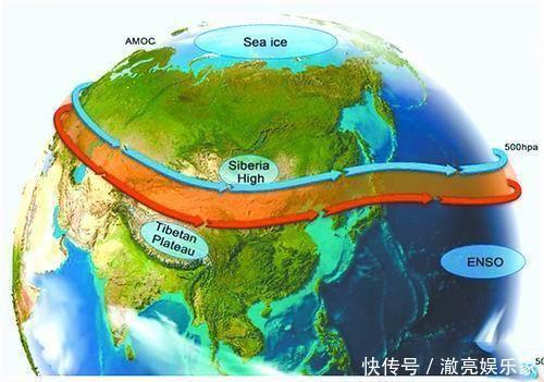 专家预测地球加速自转,2021年将是最短的一年,有什么影响