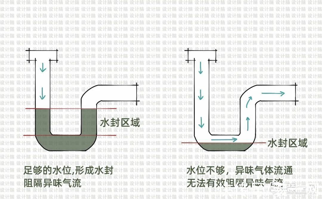 卫生间|暗卫生间改造设计 帮你打造明亮清新的卫生间